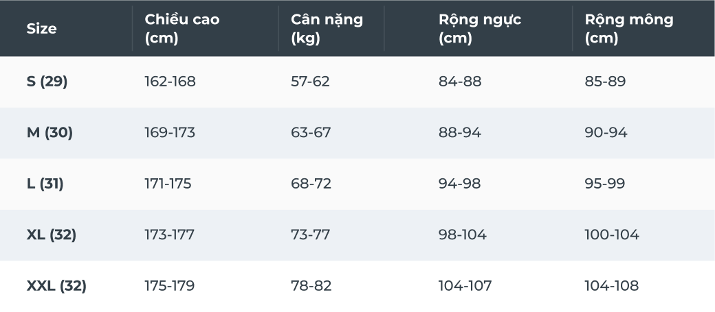 HƯỚNG DẪN CHỌN SIZE