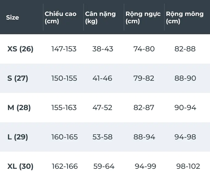 HƯỚNG DẪN CHỌN SIZE