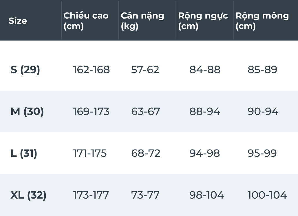 HƯỚNG DẪN CHỌN SIZE