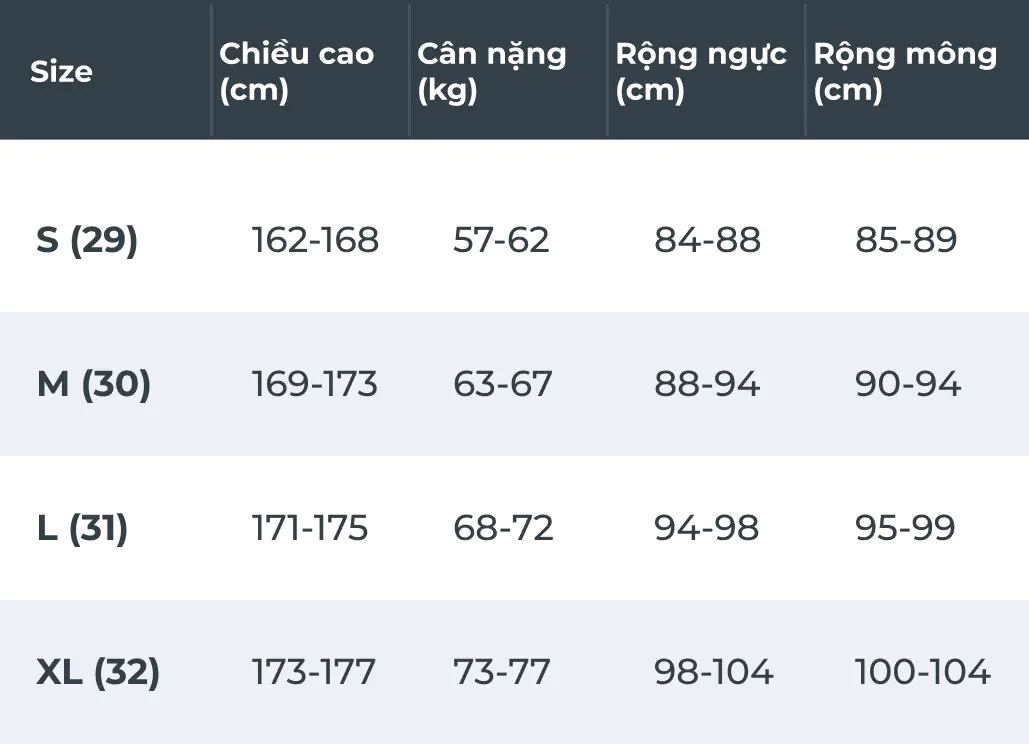 HƯỚNG DẪN CHỌN SIZE