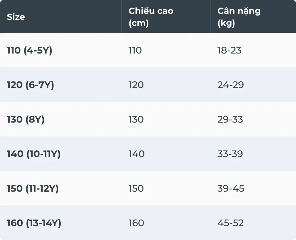 HƯỚNG DẪN CHỌN SIZE