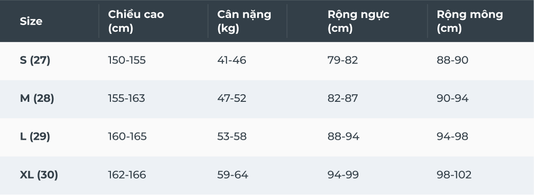 HƯỚNG DẪN CHỌN SIZE